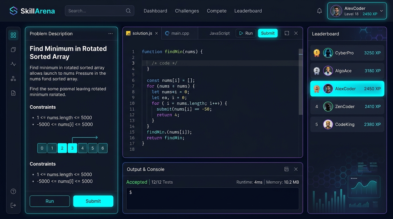 SkillArena - MERN Coding & DSA Platform